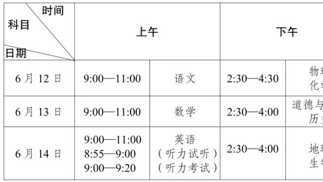 关键阶段！里夫斯：输给勇士后全队更加集中 提升了比赛强度